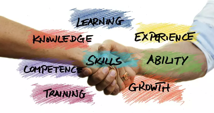 Assessment of Tester Skills